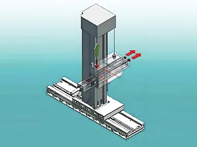 Sistema de compensación y ariete/ram